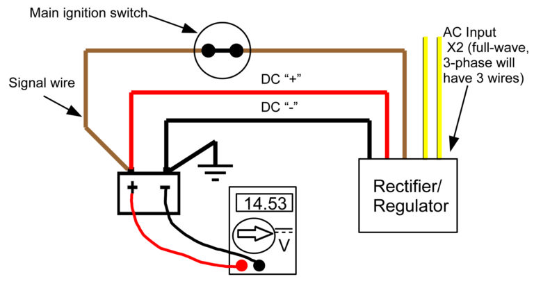 Great 4 Wire Regulator Rectifier Wiring Diagram of all time Learn more here 