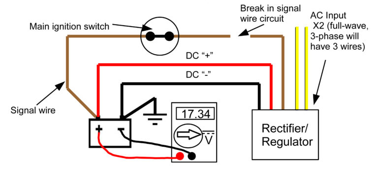 Rectifier Regulator Signal Wires – Rick's Motorsport Electrics Blog and ...